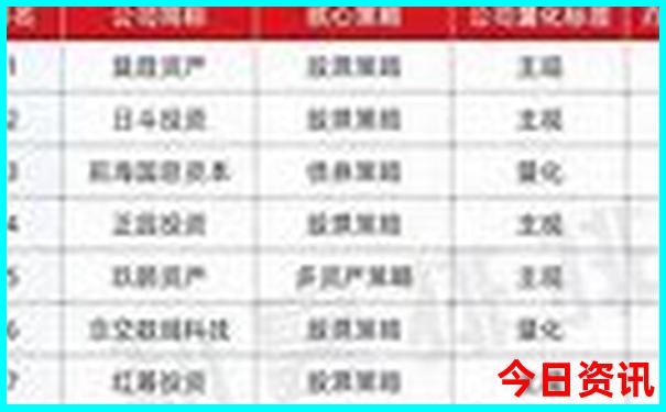 带孩子去上海旅游攻略及费用
